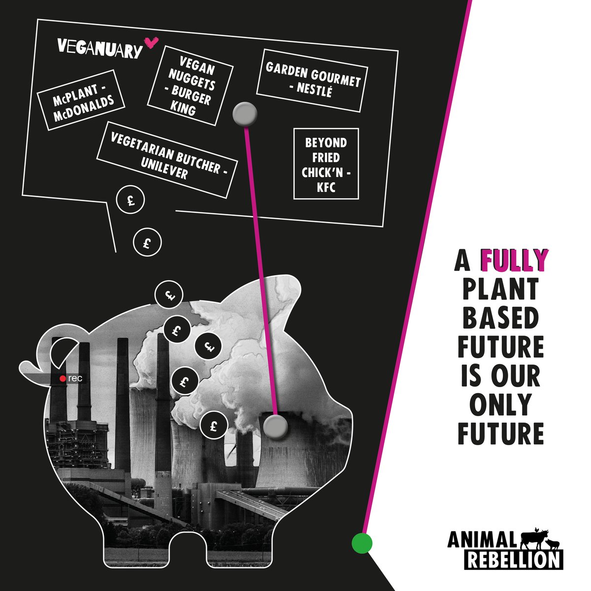A fully plant-based future is our only future